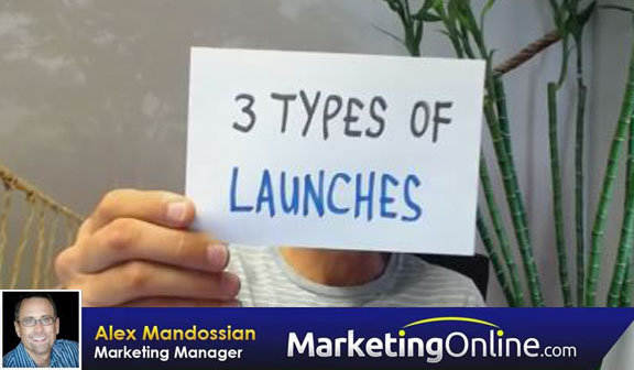 Jeff Walker's Product Launch Formula